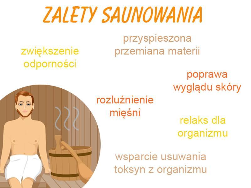 Family Sauna Apartments: Downtown Comfort With Private Wellness